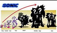 Sonic Growing Up Full | Cartoon WOW