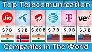 Top Telecom Companies in the World 2023