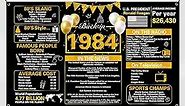 Crenics 40th Birthday Decorations for 1984, Black and Gold Back in 1984 Birthday Backdrop Banner 5.9 x 3.6 Ft, 40 Years Old Birthday Party Supplies for Men or Women