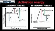 6.1 Activation energy (SL)