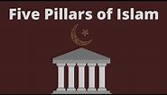 What are the Five Pillars of Islam?