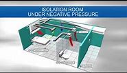 Respiratory Isolation Room with Hepa Net (Eng)