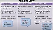 Point of View (Part I) - First, Second, and Third Person -- Video + Worksheet