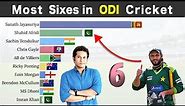 Top 10 Cricketers with Most Sixes in ODI Cricket History 1975 - 2022