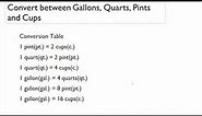 Convert between Gallons, Quarts, Pints and Cups
