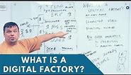 What is the Digital Factory?