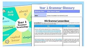 KS1 English Grammar Worksheets - Year 1