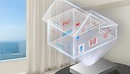 Huawei Whole House Smart Host turns the entire house to a truly smart home - Gizmochina