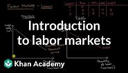 Introduction to labor markets | Microeconomics | Khan Academy