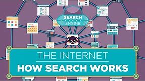 The Internet: How Search Works