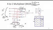 Multiplexers and DeMultiplexers
