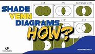 Shading Venn diagrams | Venn diagram explained - Kisembo Academy