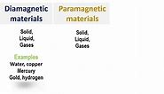 Diamagnetic || Paramagnetic || Ferromagnetic material || What is magnetic material?
