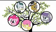 Pie Family Tree (My Little Pony: Friendship is Magic)