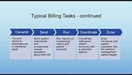 What Is Medical Billing