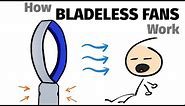 How Bladeless Fan Works