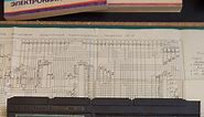 #Elektronika Mk-52 #vintage #calculator from Soviet Union.