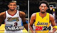 Scoring with Every NBA 2K Cover Star