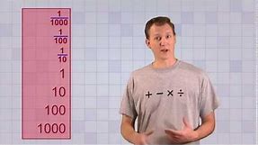 Math Antics - Fractions and Decimals