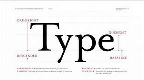 Typographic Terminology A to Z: Our list of typography terms that every designer should know.