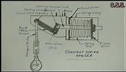 Piping Engineering : mechanism of constant spring hanger