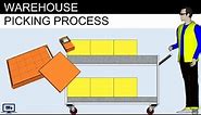 Understand Warehouse Picking Process (Handling Unit, Picking, Packing)