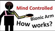How Mind Controlled Bionic Arm works