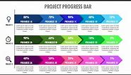 Create Project Progress Slide in PowerPoint. Tutorial No.: 947