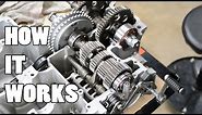 How A Motorcycle Transmission Works