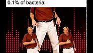 0.1% of Bacteria