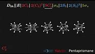 Symmetry operations | Pentaprismane | D5h