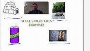 Science 7 Shell Structures Topic 1