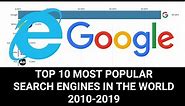 Top 10 Most Popular Search Engines In the World (2010-2019)