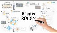 Introduction To Software Development LifeCycle | What Is Software Development? | Simplilearn