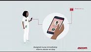 Animated workflow - Clinical Decision Support System - Ascom Healthcare Platform