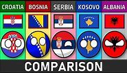 Croatia vs Bosnia & Herzegovina vs Serbia vs Kosovo vs Albania - Country Comparison