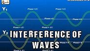 Interference of Waves | Superposition and Interference in light and water waves | Physics