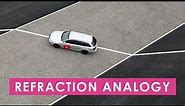 Refraction Analogy with a Real Car - GCSE and A Level Physics