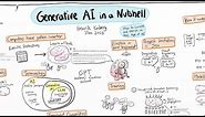 Generative AI in a Nutshell - how to survive and thrive in the age of AI