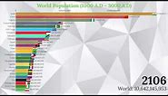World Population 3000 (Top 25 Countries by Population 1000 A.D - 3000 A.D)