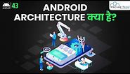 Android Architecture Kya Hai: Application Layers, Framework & Component | Android Tutorial