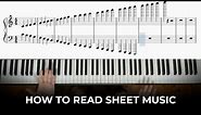 How To Read ALL 88 Notes On Piano