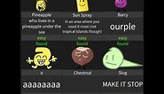 How to get all new easy and normal characters in Find the bfb Characters (900)