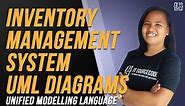 Inventory Management System UML Diagrams