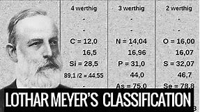 Lothar Meyer's Classification: Pioneering the Periodic Table's Organized Elements 🧪🌠📚