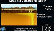 What is a Volcanic Hotspot? (Educational)