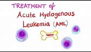 Treatment of Acute Myeloid Leukemia (AML)