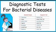 Diagnostic Tests for Bacterial Diseases |