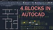How to use furniture blocks in AutoCAD