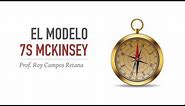 Modelo 7s McKinsey